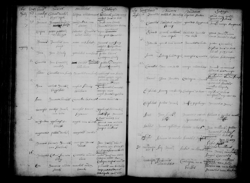 n_1691 doop Aart Delft.jpg